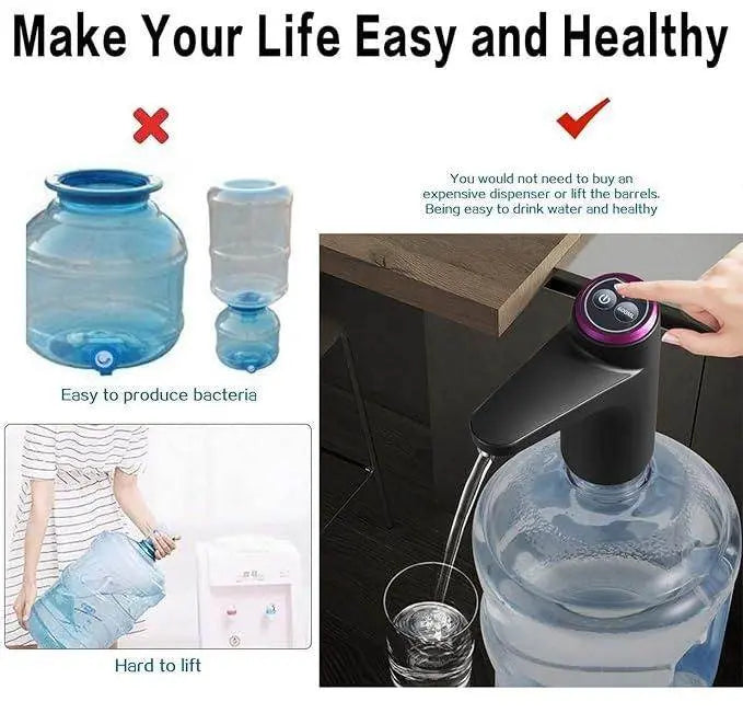 AquaLift™ Premium Electric Water Dispenser - ZapKart